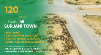 Plot For Sale In Mda Scheme 1 Sector 4B Surjani Town